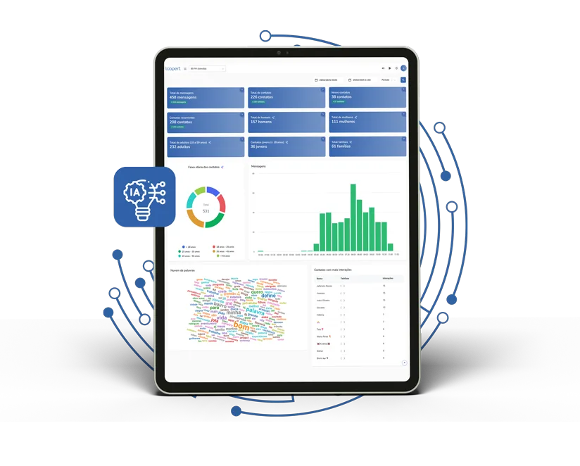 Imagem de um tablet mostrando a interface da seção de integração WhatsApp do software Metrics